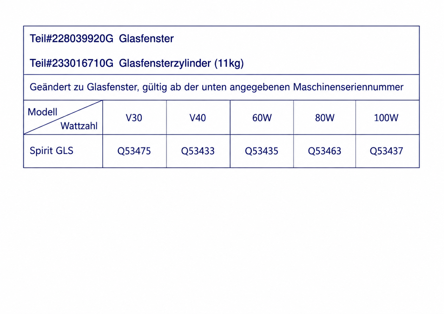 Gasdruckfeder für Glasfenster, 11 kg für GCC Spirit GLS, Artikelnummer GCC233016710G-SPIRIT-GLS